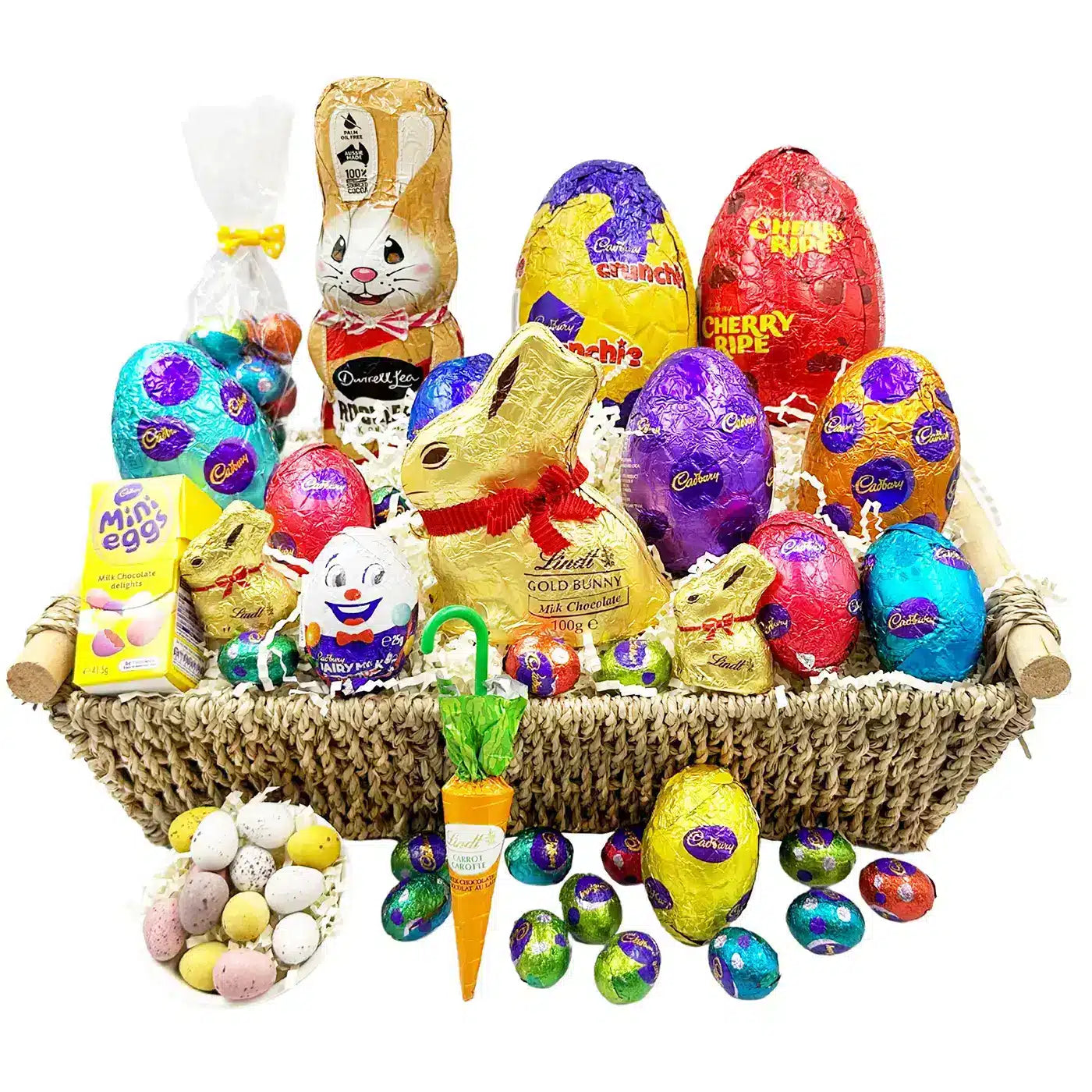 Ultimate Easter Gift Basket